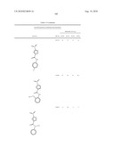 PYRIDAZINONES AND FURAN-CONTAINING COMPOUNDS diagram and image