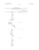 PYRIDAZINONES AND FURAN-CONTAINING COMPOUNDS diagram and image