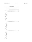 PYRIDAZINONES AND FURAN-CONTAINING COMPOUNDS diagram and image