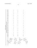 PYRIDAZINONES AND FURAN-CONTAINING COMPOUNDS diagram and image