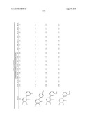 PYRIDAZINONES AND FURAN-CONTAINING COMPOUNDS diagram and image