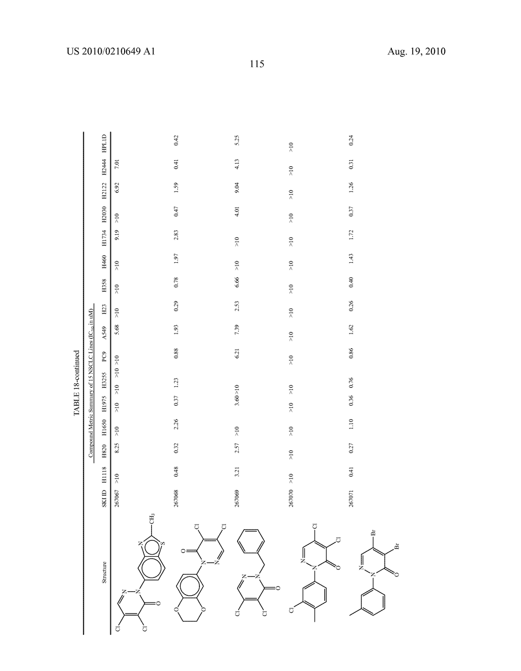 PYRIDAZINONES AND FURAN-CONTAINING COMPOUNDS - diagram, schematic, and image 155