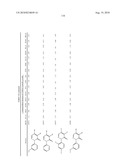 PYRIDAZINONES AND FURAN-CONTAINING COMPOUNDS diagram and image