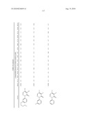 PYRIDAZINONES AND FURAN-CONTAINING COMPOUNDS diagram and image