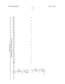 PYRIDAZINONES AND FURAN-CONTAINING COMPOUNDS diagram and image