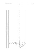 PYRIDAZINONES AND FURAN-CONTAINING COMPOUNDS diagram and image