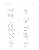 PYRIDAZINONES AND FURAN-CONTAINING COMPOUNDS diagram and image