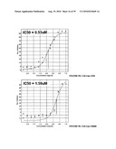 PYRIDAZINONES AND FURAN-CONTAINING COMPOUNDS diagram and image