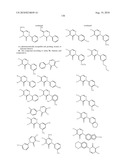 PYRIDAZINONES AND FURAN-CONTAINING COMPOUNDS diagram and image