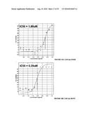 PYRIDAZINONES AND FURAN-CONTAINING COMPOUNDS diagram and image