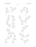 PYRIDAZINONES AND FURAN-CONTAINING COMPOUNDS diagram and image