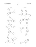 PYRIDAZINONES AND FURAN-CONTAINING COMPOUNDS diagram and image