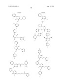 PYRIDAZINONES AND FURAN-CONTAINING COMPOUNDS diagram and image