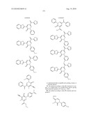 PYRIDAZINONES AND FURAN-CONTAINING COMPOUNDS diagram and image