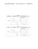 PYRIDAZINONES AND FURAN-CONTAINING COMPOUNDS diagram and image