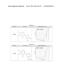 PYRIDAZINONES AND FURAN-CONTAINING COMPOUNDS diagram and image