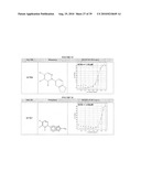 PYRIDAZINONES AND FURAN-CONTAINING COMPOUNDS diagram and image