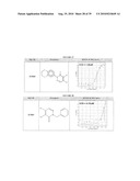 PYRIDAZINONES AND FURAN-CONTAINING COMPOUNDS diagram and image