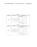 PYRIDAZINONES AND FURAN-CONTAINING COMPOUNDS diagram and image