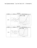 PYRIDAZINONES AND FURAN-CONTAINING COMPOUNDS diagram and image