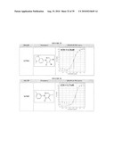 PYRIDAZINONES AND FURAN-CONTAINING COMPOUNDS diagram and image