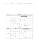 PYRIDAZINONES AND FURAN-CONTAINING COMPOUNDS diagram and image