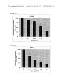 PYRIDAZINONES AND FURAN-CONTAINING COMPOUNDS diagram and image