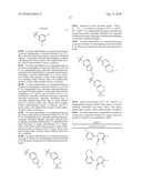 PYRIDAZINONES AND FURAN-CONTAINING COMPOUNDS diagram and image