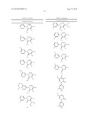 PYRIDAZINONES AND FURAN-CONTAINING COMPOUNDS diagram and image