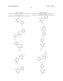 PYRIDAZINONES AND FURAN-CONTAINING COMPOUNDS diagram and image