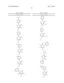 PYRIDAZINONES AND FURAN-CONTAINING COMPOUNDS diagram and image