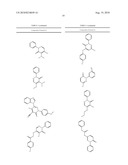 PYRIDAZINONES AND FURAN-CONTAINING COMPOUNDS diagram and image