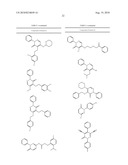 PYRIDAZINONES AND FURAN-CONTAINING COMPOUNDS diagram and image