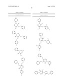 PYRIDAZINONES AND FURAN-CONTAINING COMPOUNDS diagram and image