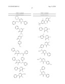 PYRIDAZINONES AND FURAN-CONTAINING COMPOUNDS diagram and image