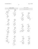 PYRIDAZINONES AND FURAN-CONTAINING COMPOUNDS diagram and image