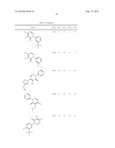 PYRIDAZINONES AND FURAN-CONTAINING COMPOUNDS diagram and image