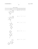 PYRIDAZINONES AND FURAN-CONTAINING COMPOUNDS diagram and image