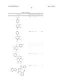 PYRIDAZINONES AND FURAN-CONTAINING COMPOUNDS diagram and image