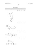 PYRIDAZINONES AND FURAN-CONTAINING COMPOUNDS diagram and image