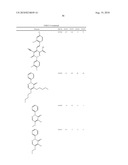 PYRIDAZINONES AND FURAN-CONTAINING COMPOUNDS diagram and image