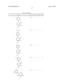 PYRIDAZINONES AND FURAN-CONTAINING COMPOUNDS diagram and image