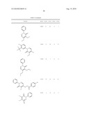 PYRIDAZINONES AND FURAN-CONTAINING COMPOUNDS diagram and image