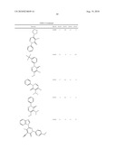 PYRIDAZINONES AND FURAN-CONTAINING COMPOUNDS diagram and image