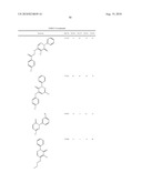 PYRIDAZINONES AND FURAN-CONTAINING COMPOUNDS diagram and image