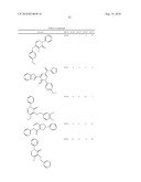 PYRIDAZINONES AND FURAN-CONTAINING COMPOUNDS diagram and image