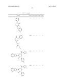 PYRIDAZINONES AND FURAN-CONTAINING COMPOUNDS diagram and image