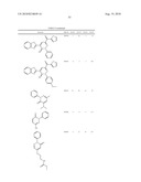 PYRIDAZINONES AND FURAN-CONTAINING COMPOUNDS diagram and image