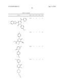 PYRIDAZINONES AND FURAN-CONTAINING COMPOUNDS diagram and image