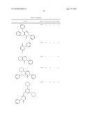 PYRIDAZINONES AND FURAN-CONTAINING COMPOUNDS diagram and image